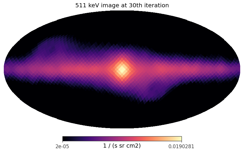 ../../../../_images/tutorials_image_deconvolution_511keV_ScAttBinning_511keV-ScAtt-ImageDeconvolution_40_0.png