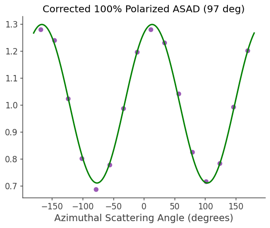 ../../_images/tutorials_polarization_ASAD_method_19_6.png
