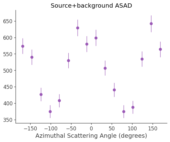 ../../_images/tutorials_polarization_ASAD_method_24_15.png