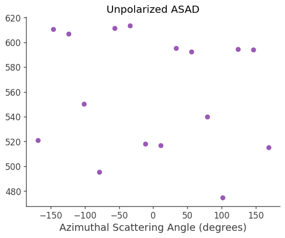 ../../_images/tutorials_polarization_ASAD_method_24_17.png