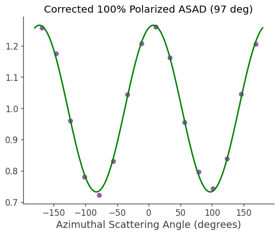 ../../_images/tutorials_polarization_ASAD_method_24_7.png