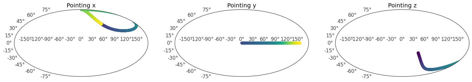 ../../_images/tutorials_response_SpacecraftFile_19_1.png