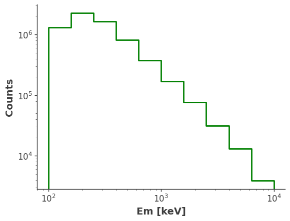 ../../_images/tutorials_source_injector_Point_source_injector_16_1.png