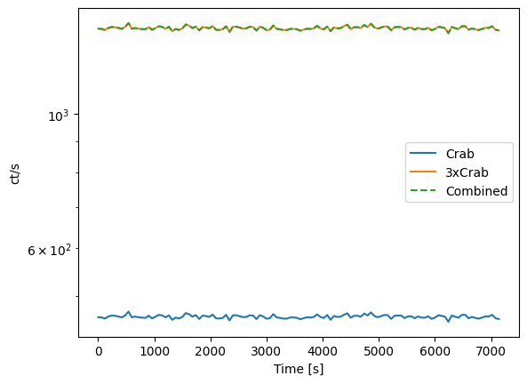 ../../_images/tutorials_DataIO_DataIO_example_31_0.png