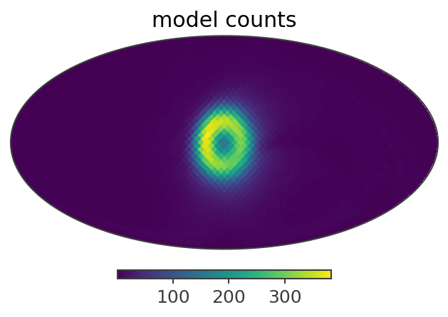 ../../../_images/tutorials_spectral_fits_extended_source_fit_diffuse_511_spectral_fit_39_1.png