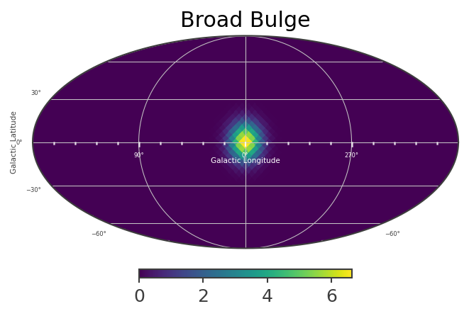 ../../_images/tutorials_source_injector_Extended_source_injector_26_2.png